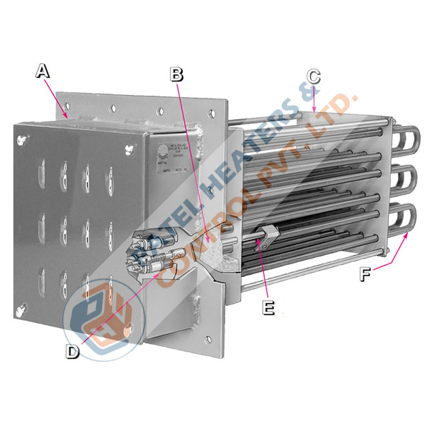 Duct Heater Manufacturer, Duct Heater Manufacturers In India Patel