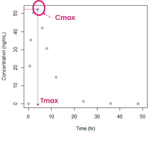 Analysis Patel Kwan Consultancy