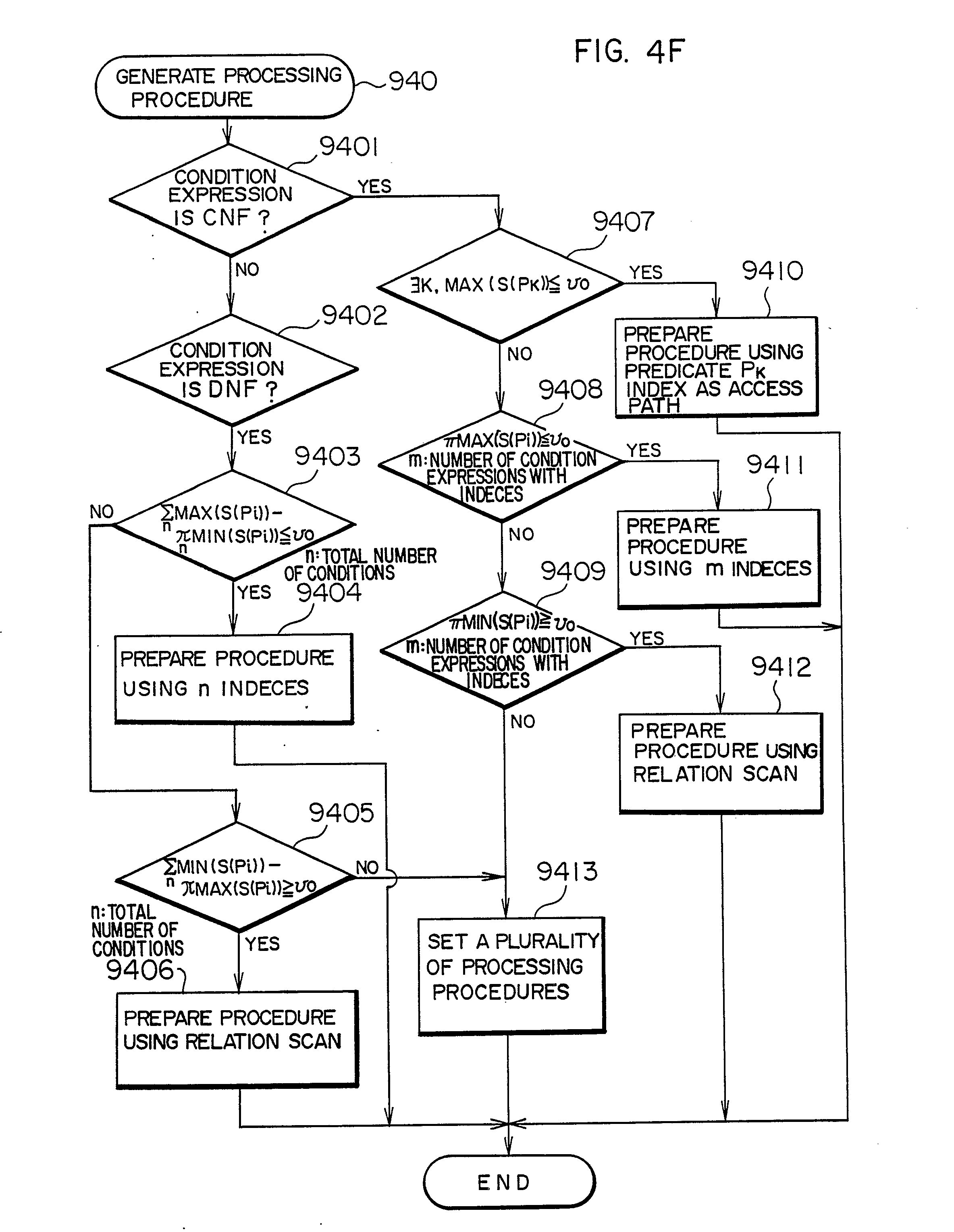 Patent EP0326927A2 Verfahren und Vorrichtung zur