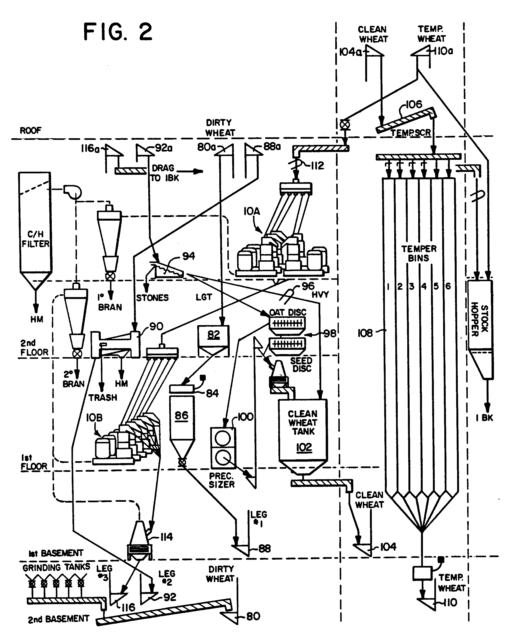 Patent EP0468774A2 Improved wheat milling process and milled wheat
