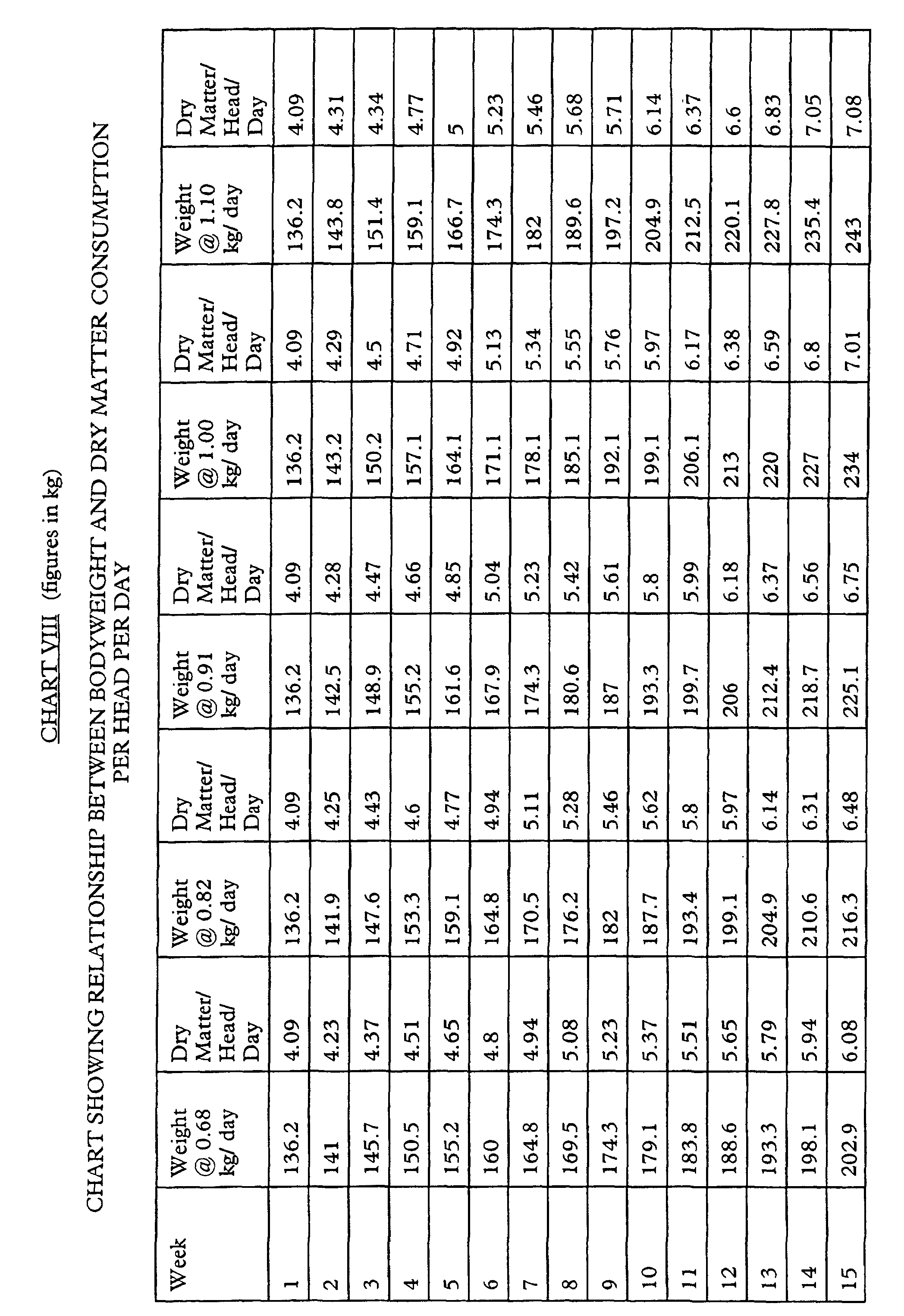 Carbon Brush Size Chart - Ponasa