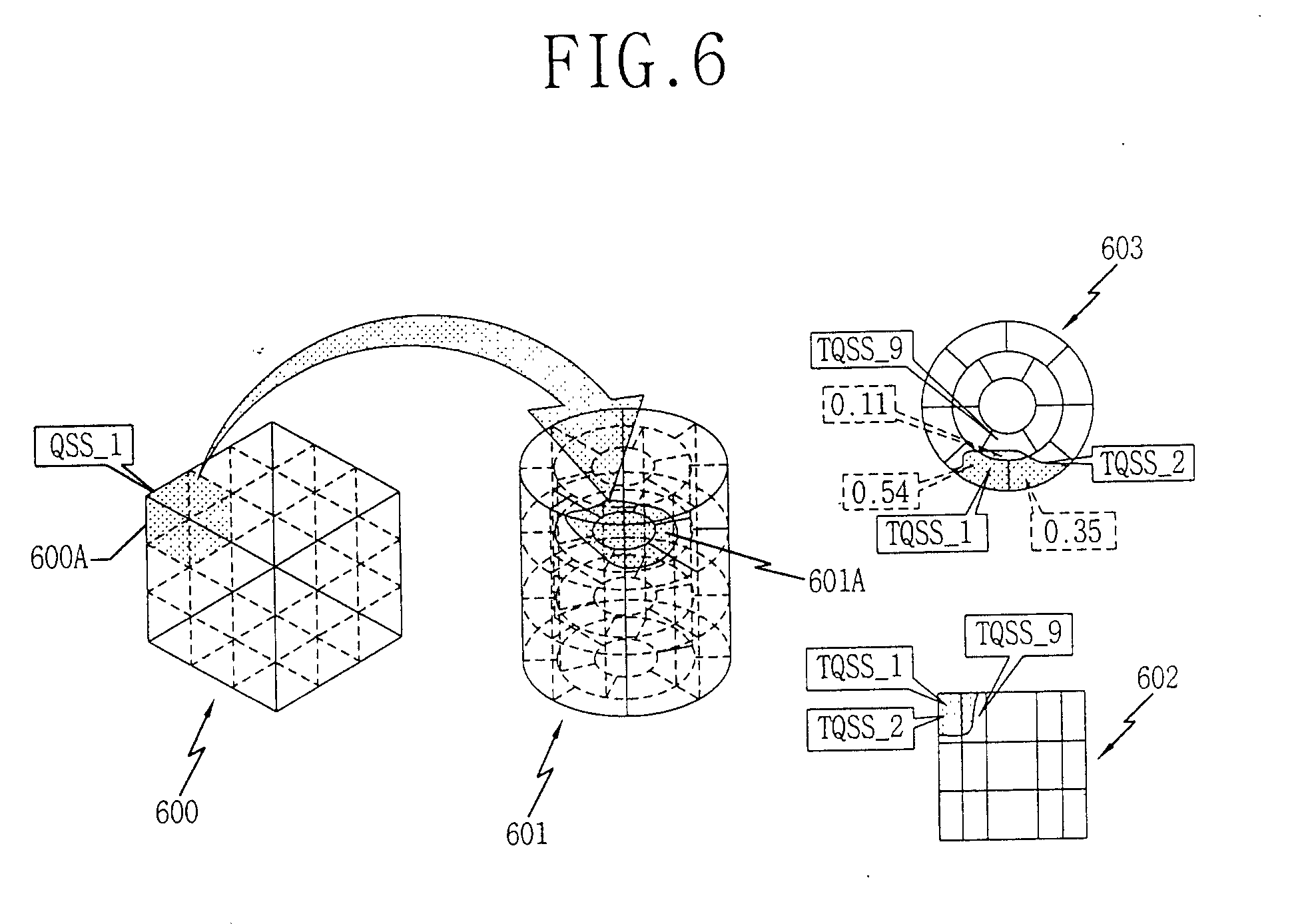Patent EP1126388A2 System und Verfahren zum inhaltsbasierten Abruf