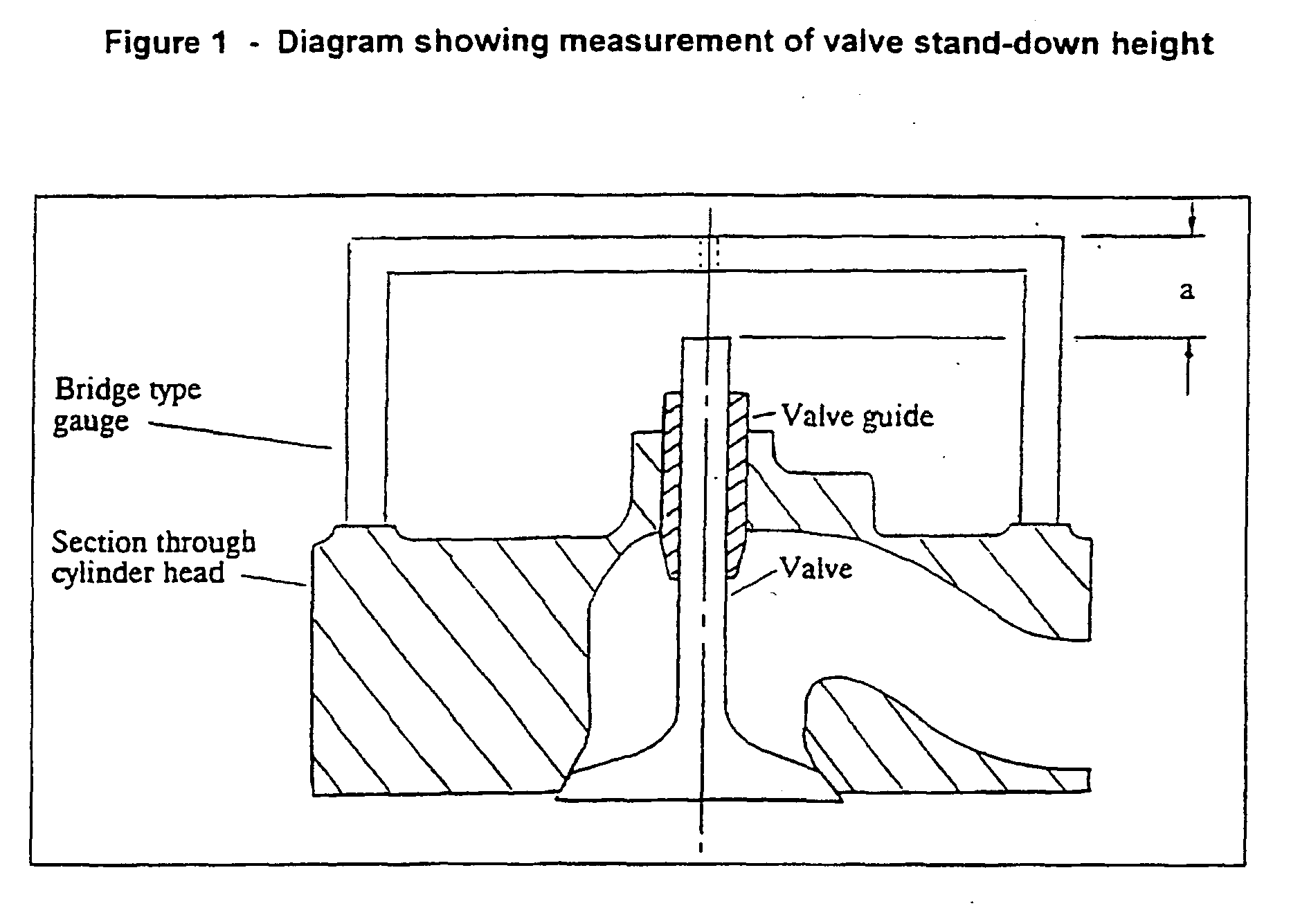 Patent EP1230327B1 Fuel additive for the prevention of