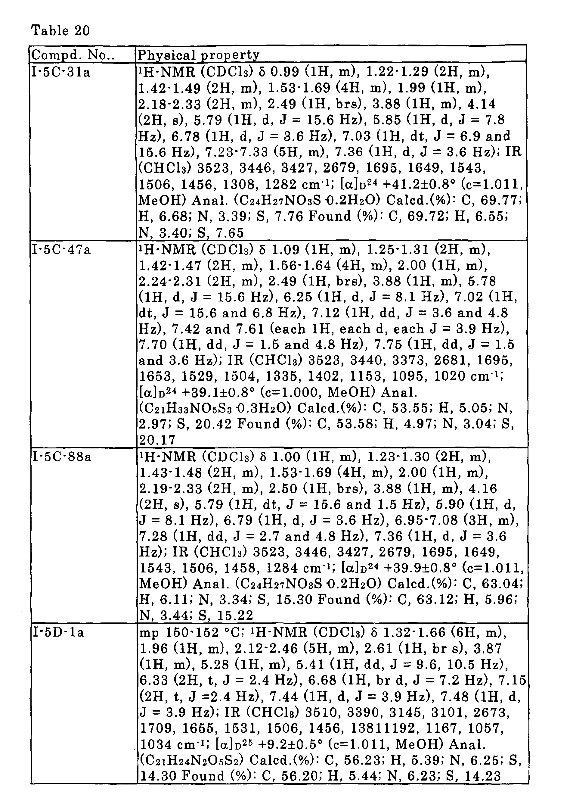 Patent EP1295872A1 Drug composition antagonistic to both pgd 2?/txa 2