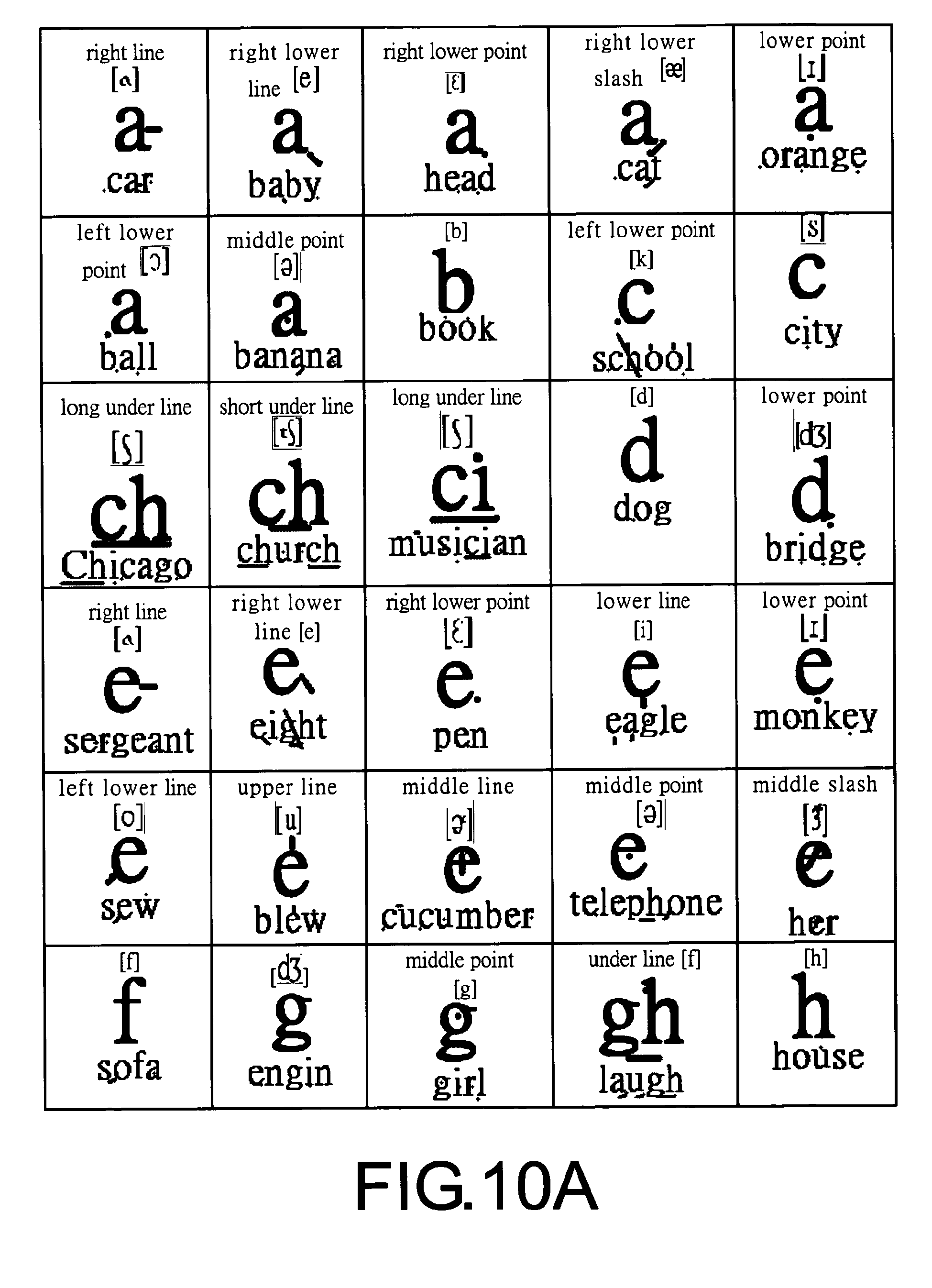 K In Alphabet
