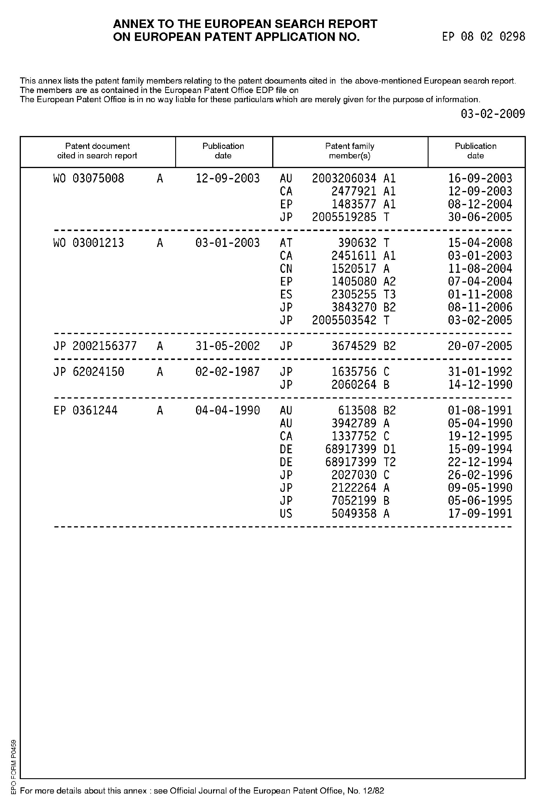 Patent EP2040074A1 Protein assay method, indicator for protein assay