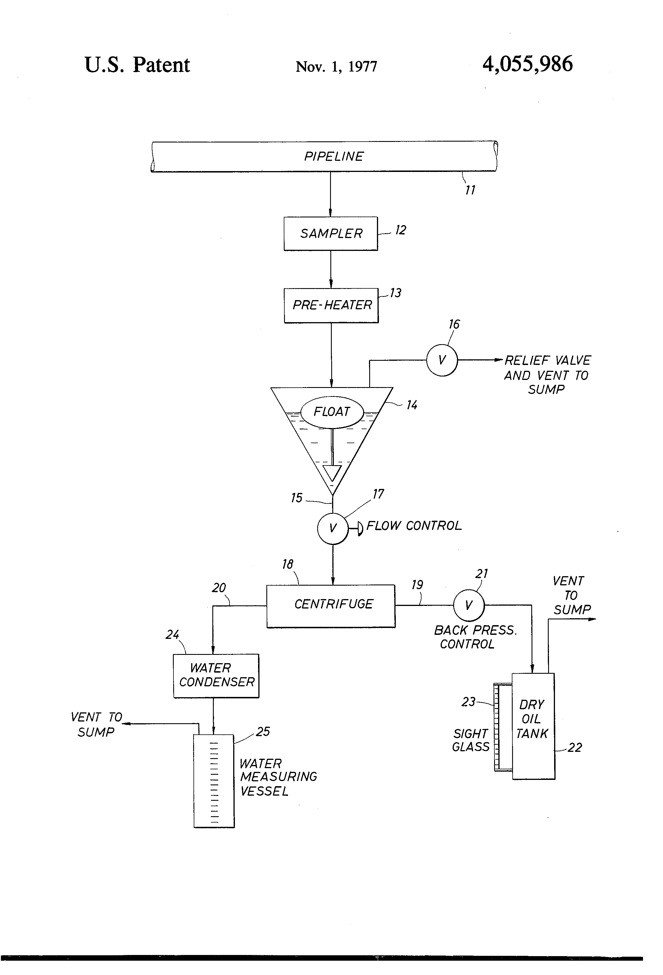 Patent US4055986 Basic sediment and water measurement Google Patents