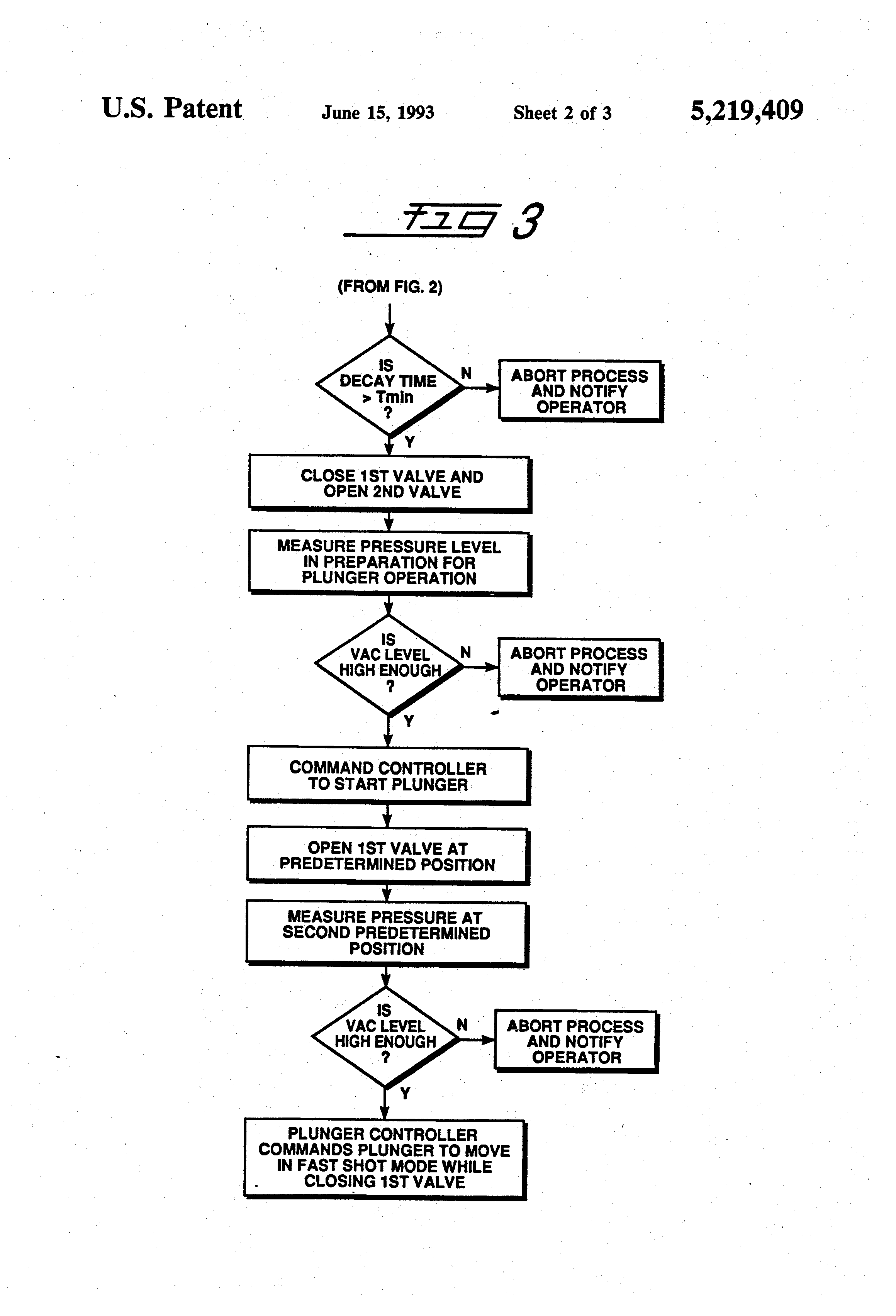Patent US5219409 Vacuum die casting process Google Patents