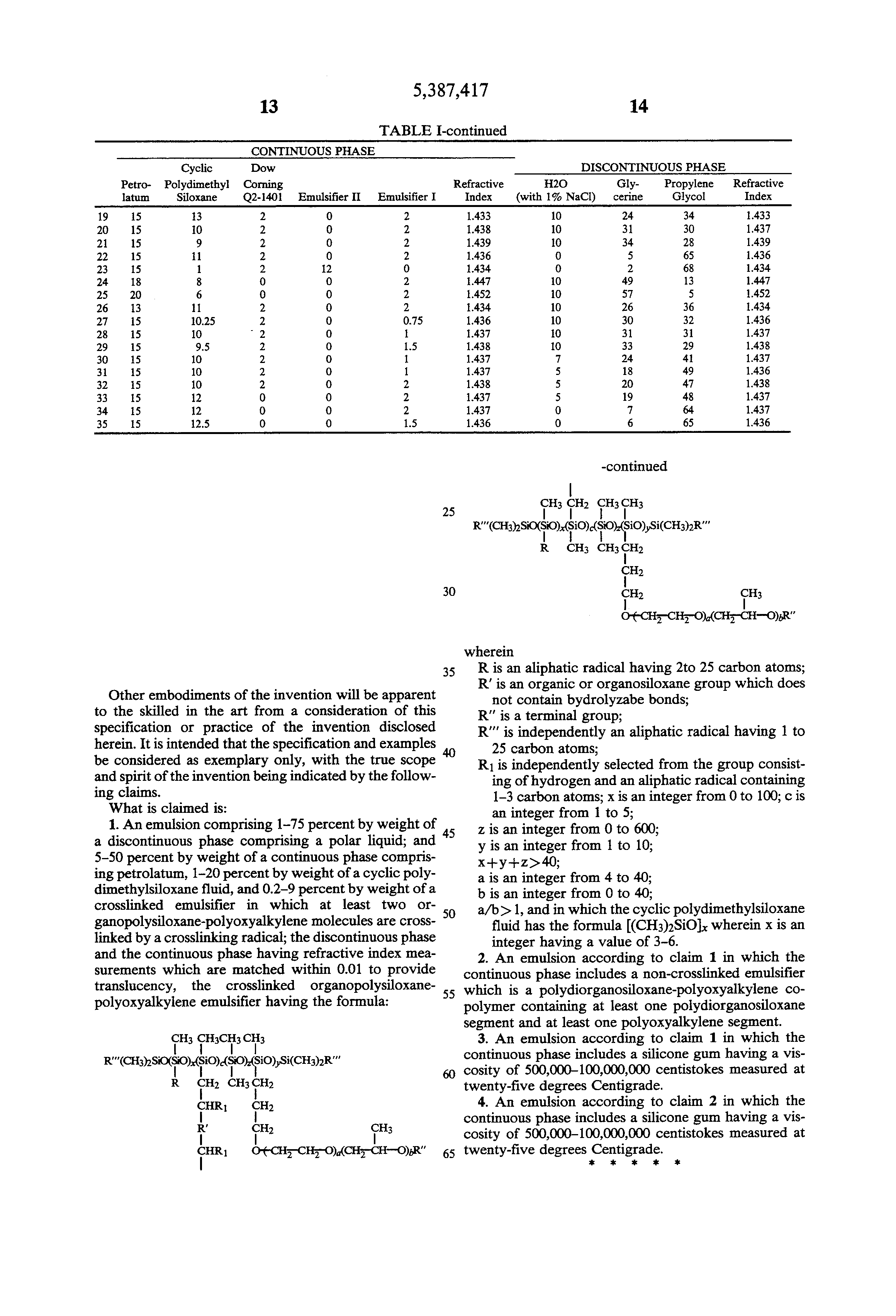 Patent US5387417 Nongreasy petrolatum emulsion Google Patents