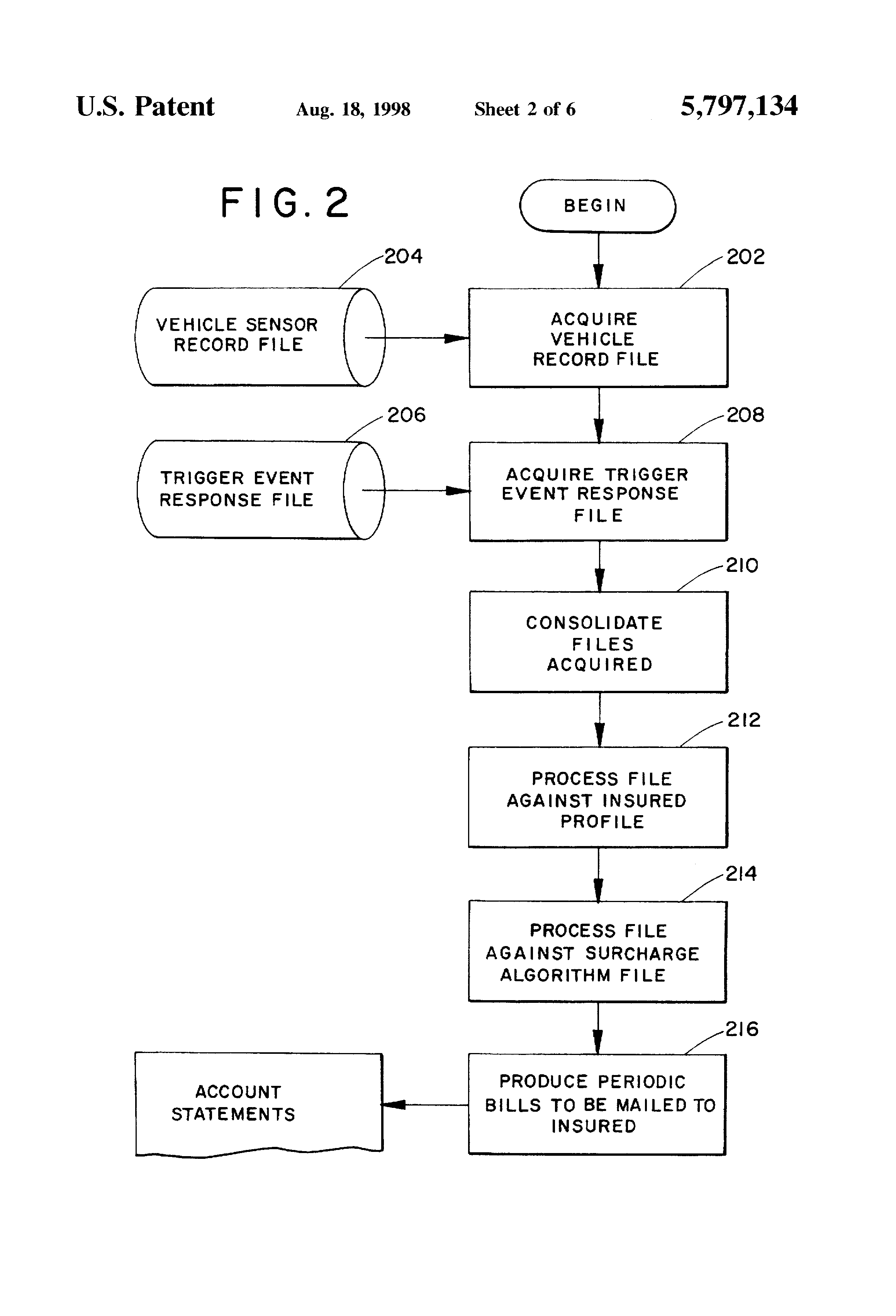 Insurance Underwriting Process Pdf