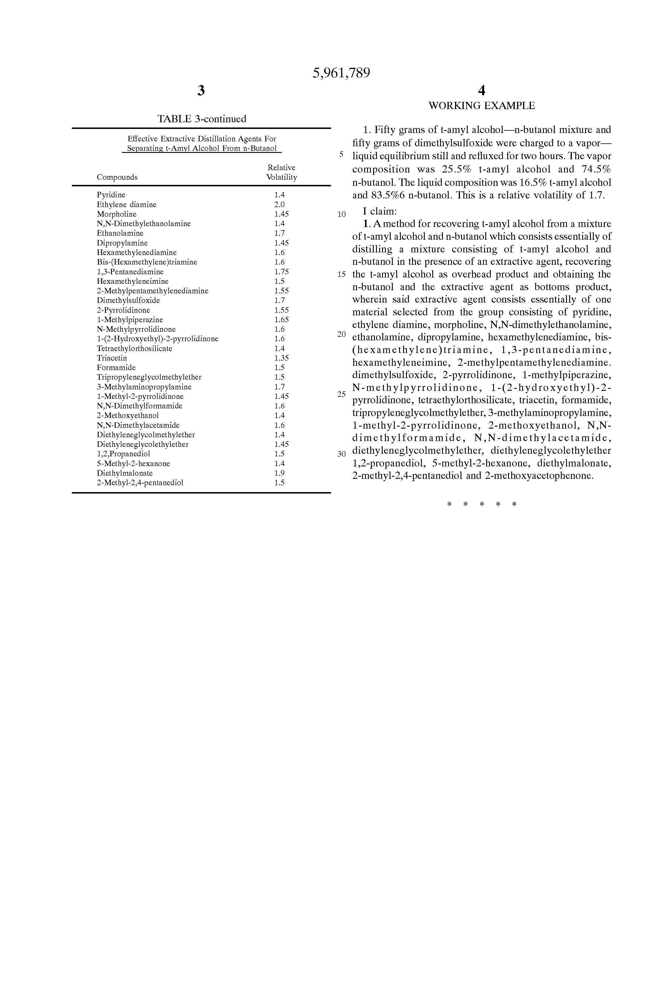 Patent US5961789 Separation of tamyl alcohol from nbutanol by