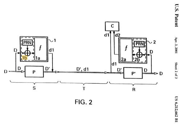 New Checksum Generator Patent Eligible PatentlyO