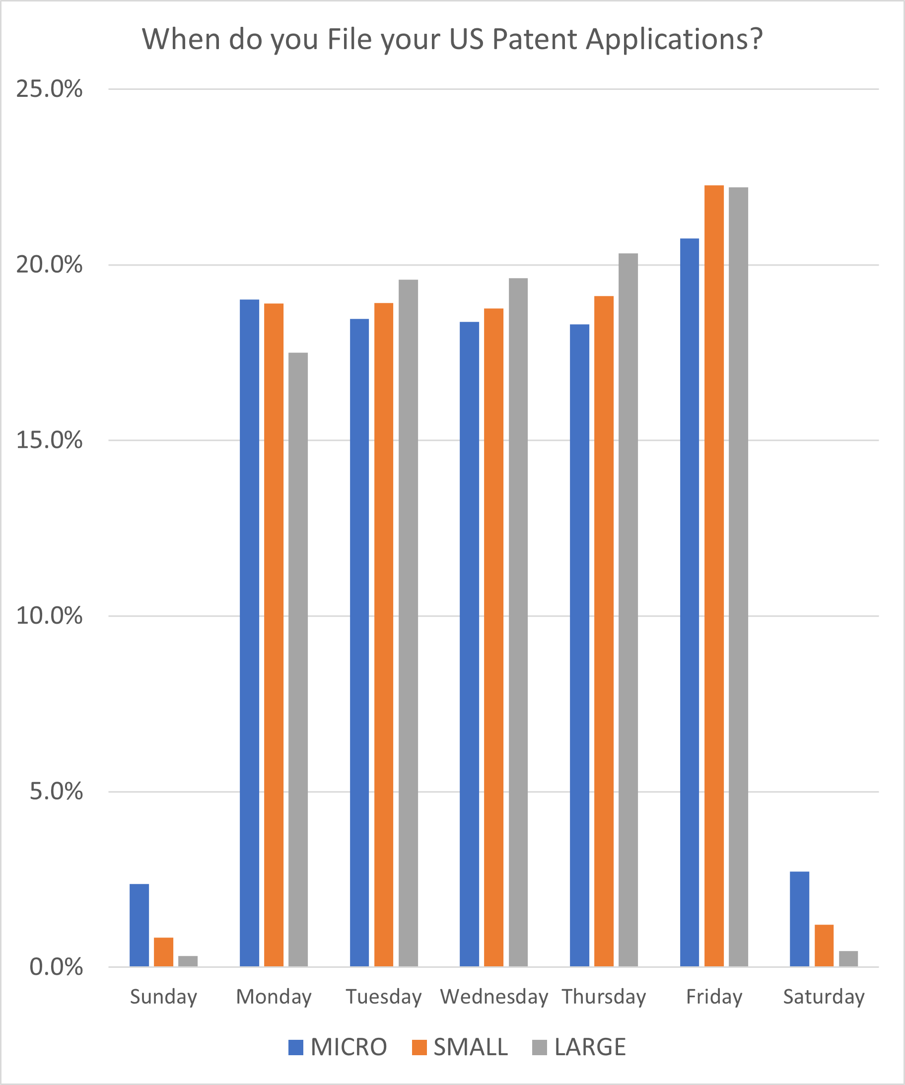 April 2021 PatentlyO Page 2