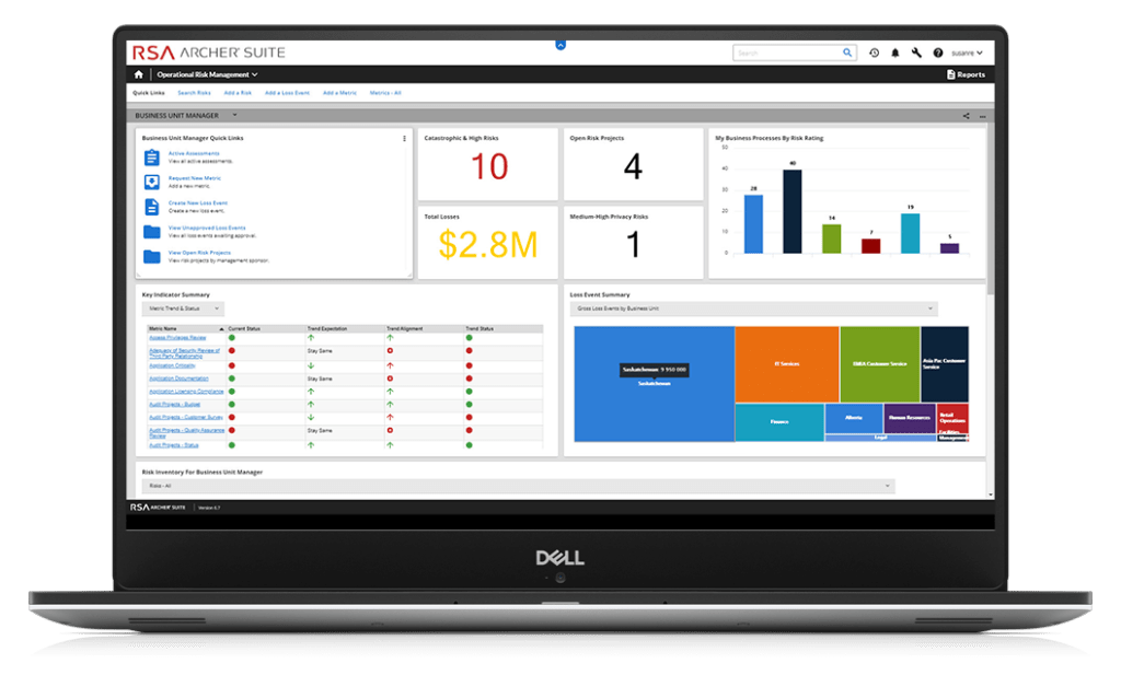 GRC Tools 20 Best Enterprise GRC Solutions for 2023 Pathlock