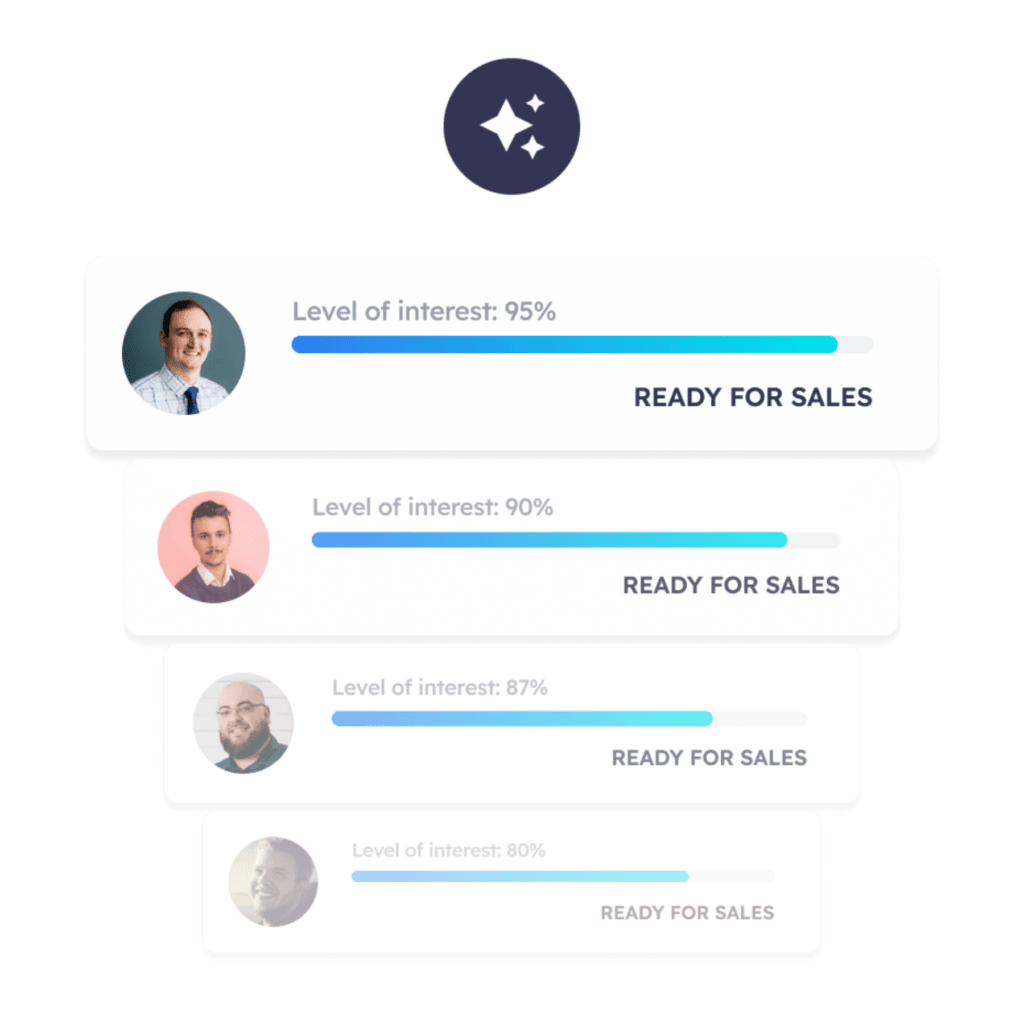 Generate high quality leads with AI Pathmonk