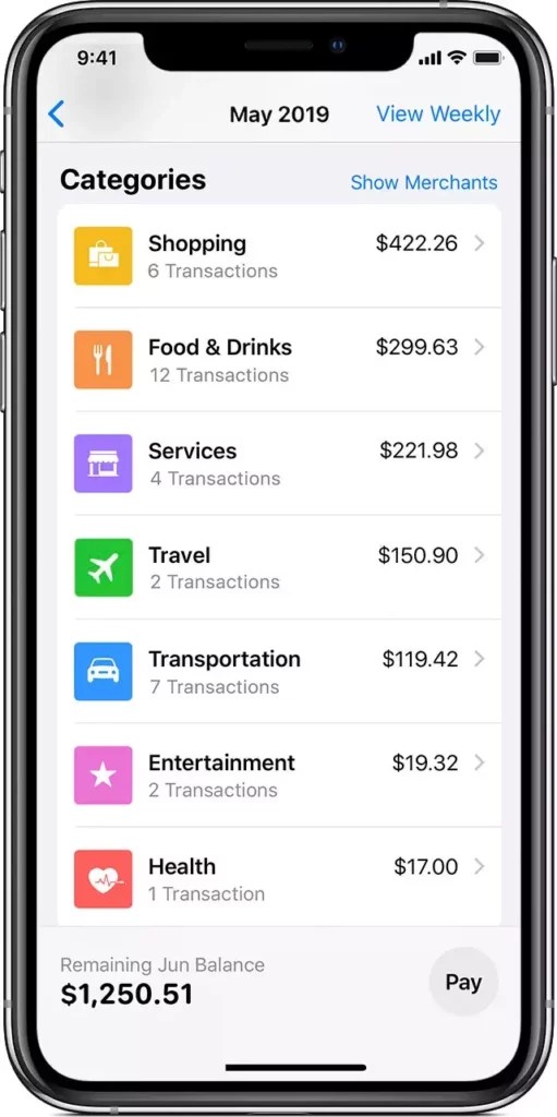 Apple Card Colors Why Do They Change, What Do They Mean & More