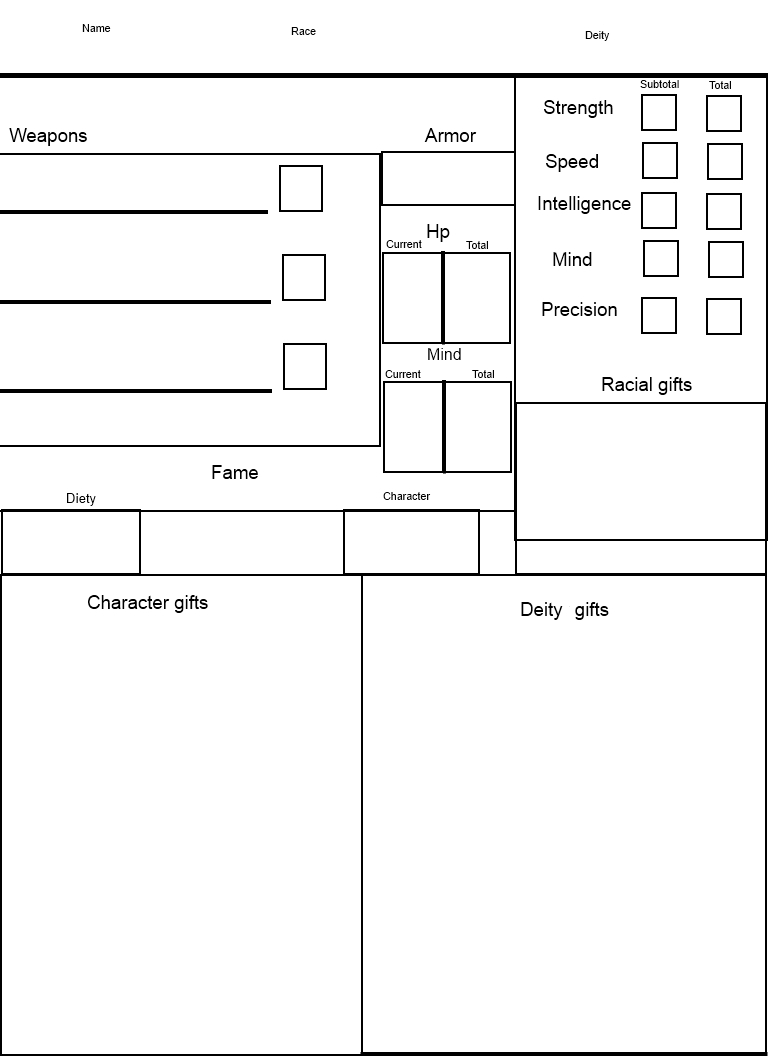 Character Sheets Path of the Oracle