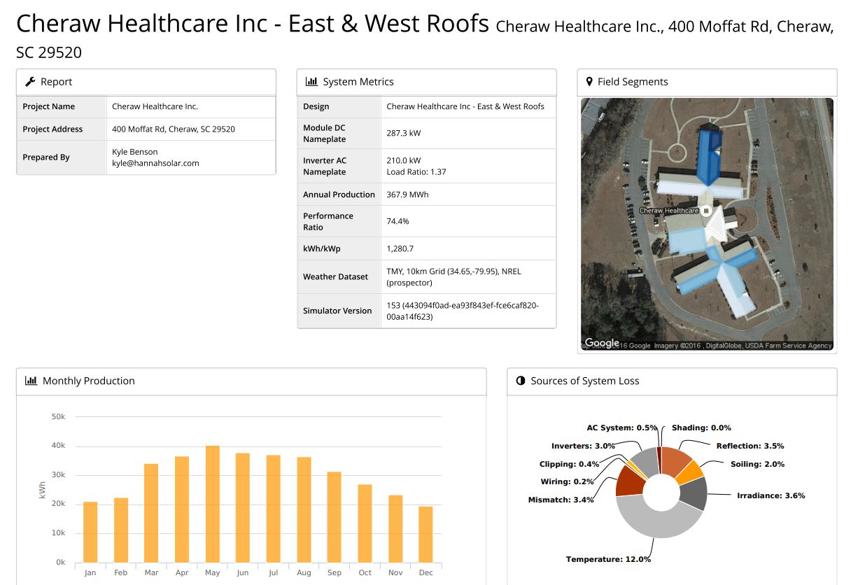 Cheraw Healthcare Proposal Path To Warren