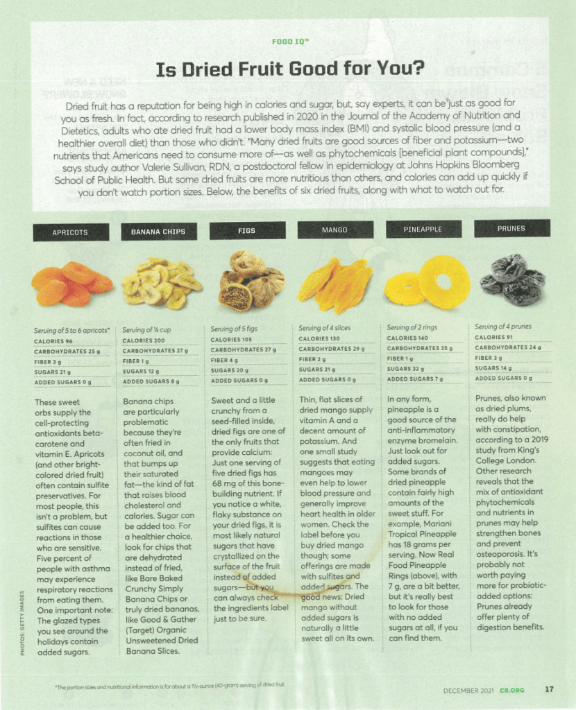 Is Dried Fruit Good for You? If so, what kinds? Path To Warren