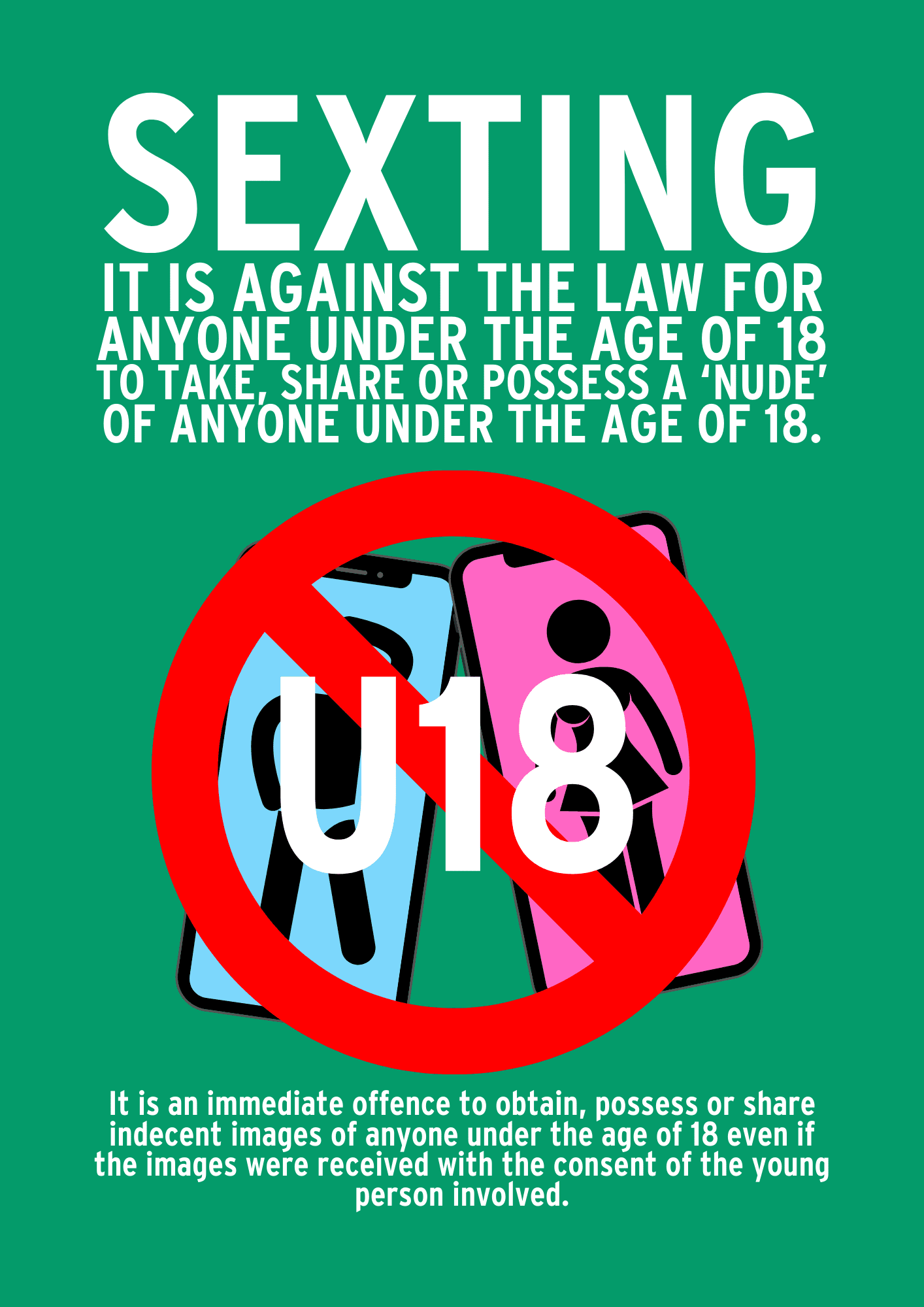 Sexting Advice & Support Pathway Group