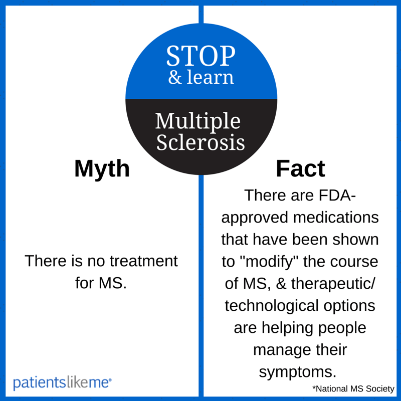 Myths vs. facts about multiple sclerosis