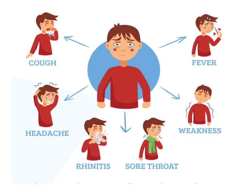 Fever in children When do they need antibiotics ? Patient Teacher