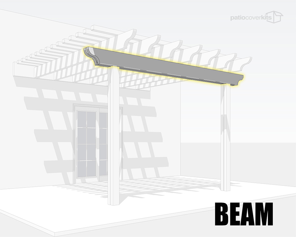 Beam Patio Cover Kits