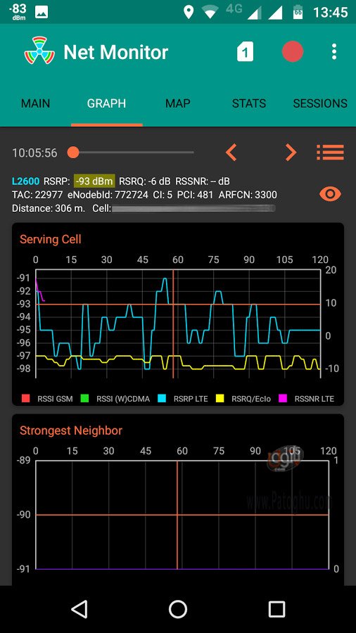 دانلود NetMonitor Pro 1.19.5 نمایش دهنده قدرت سیگنال وای فای برای اندروید