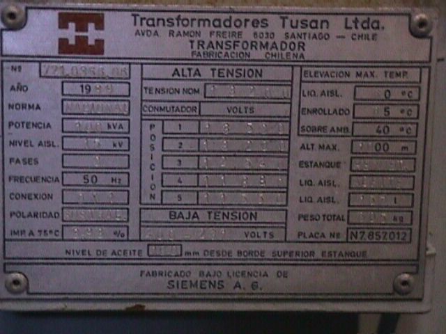 seleccion y piezas
