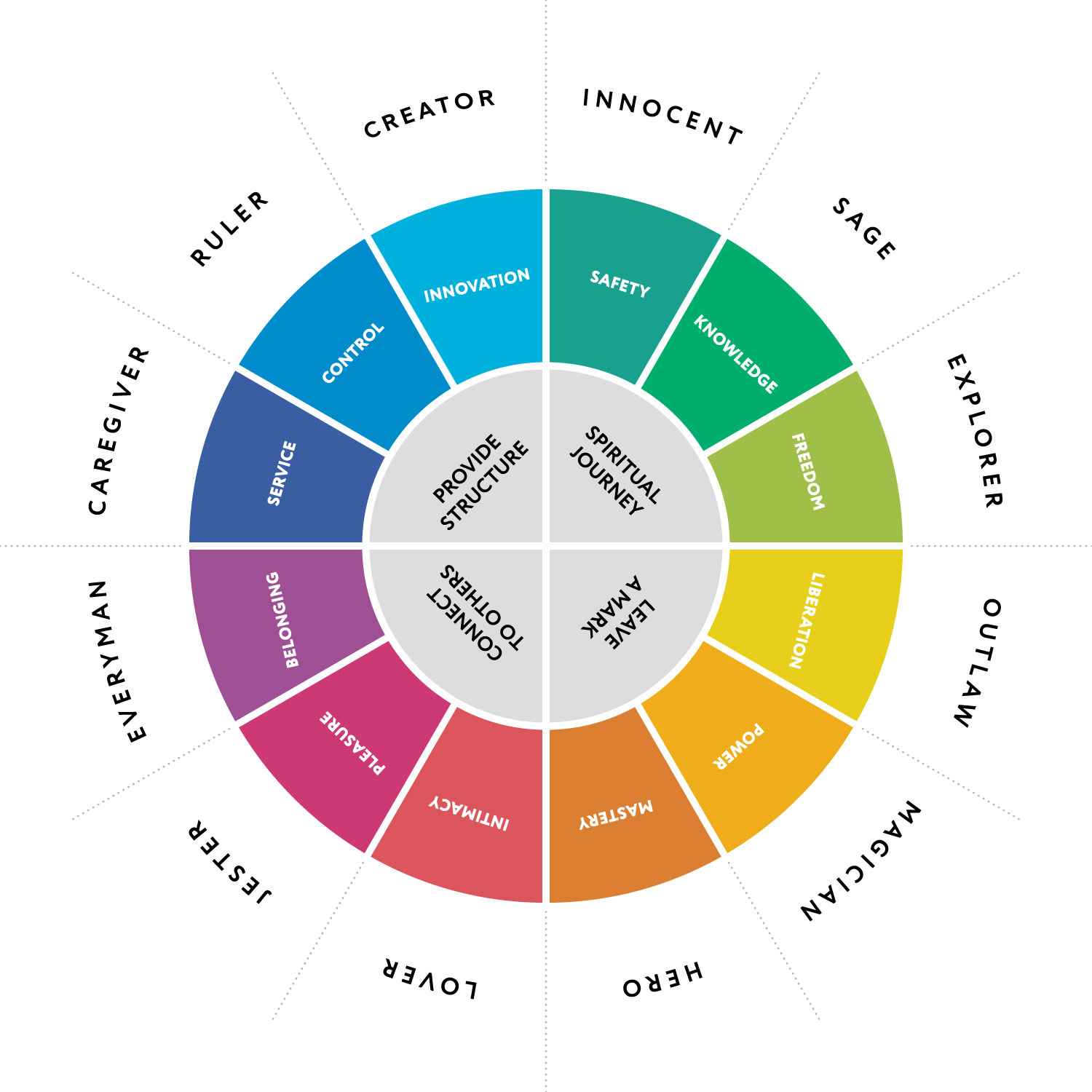 Branding Patrick Hildreth Brand & Design