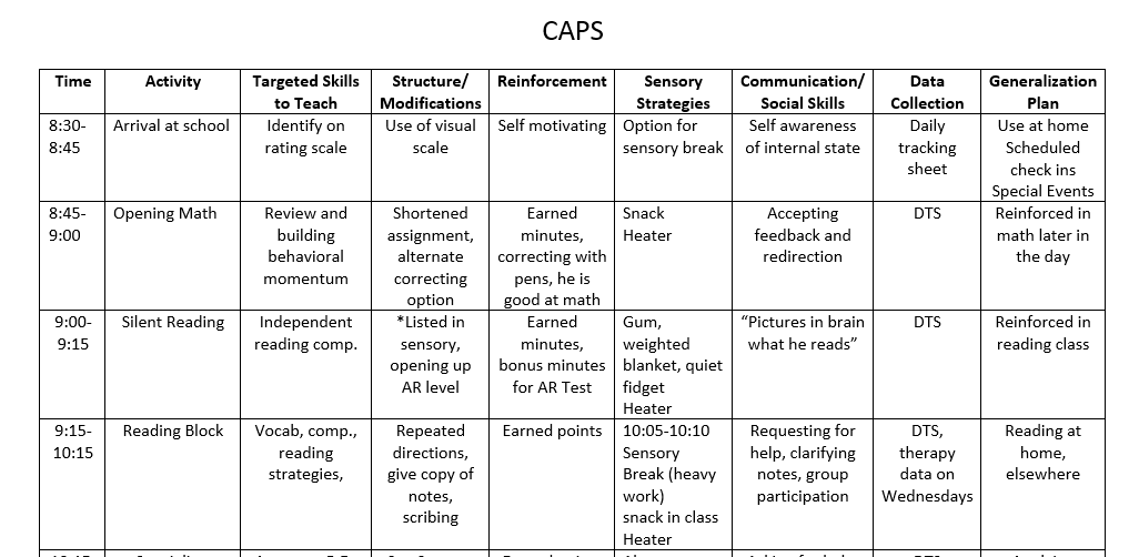 Day 3 of ASD Deescalation Tips Getting Needs Met Patrick Mulick
