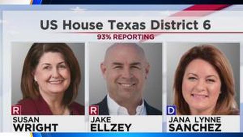 Losing Texas Candidate Issues Warning 2022 “Could Be Major Setback