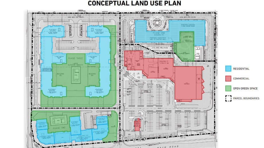 Frontenac Mall Patry Group