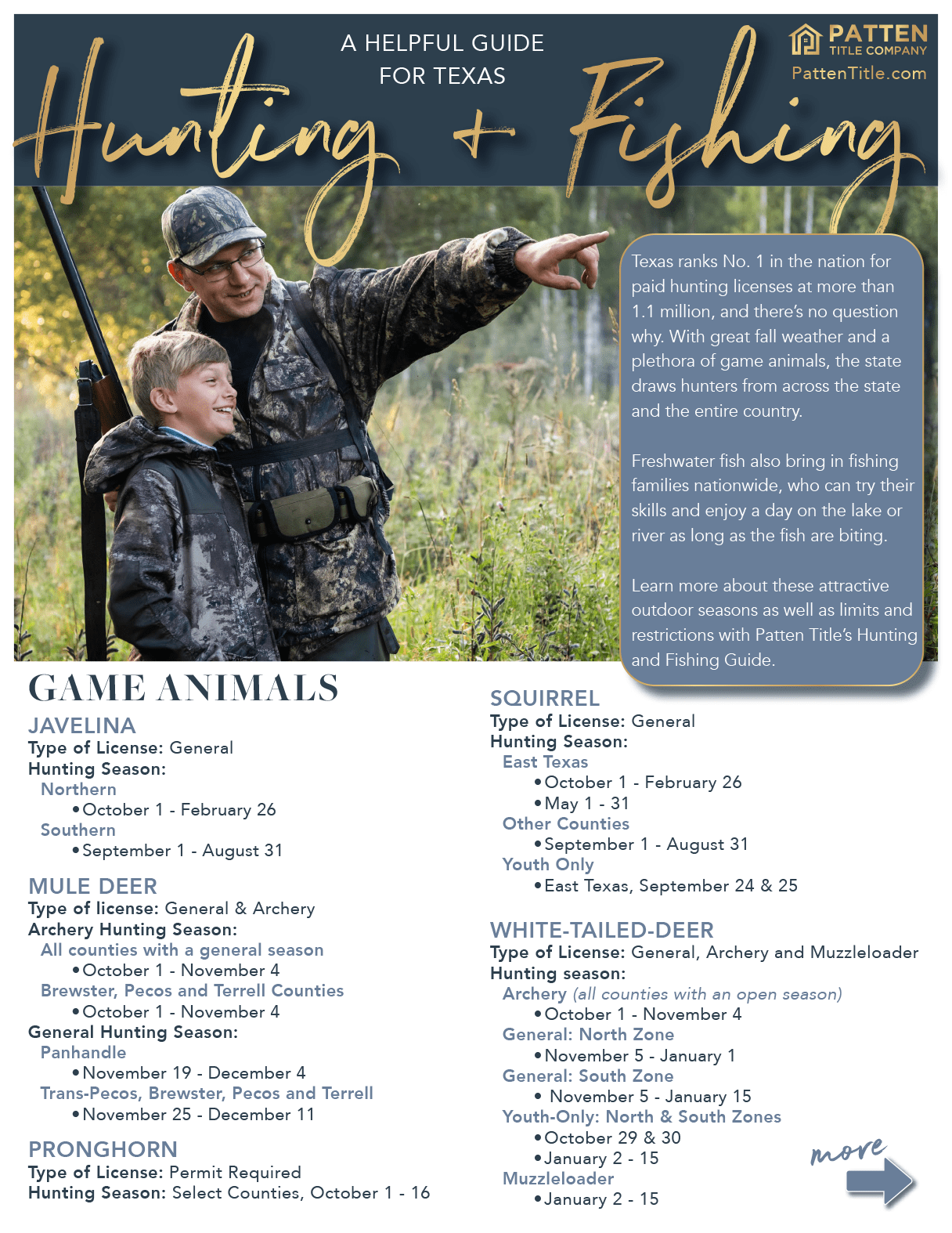 Texas Hunting & Fishing Guide Patten Title Company
