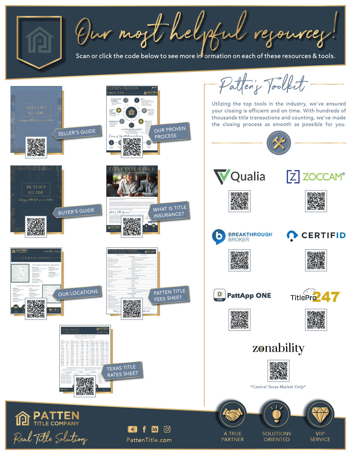 Patten’s Helpful Resources Patten Title Company