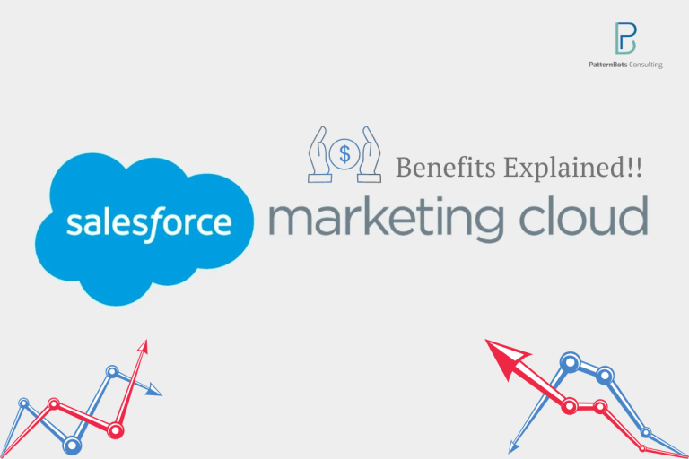 What is Salesforce Marketing Cloud and what are its benefits? PatternBots