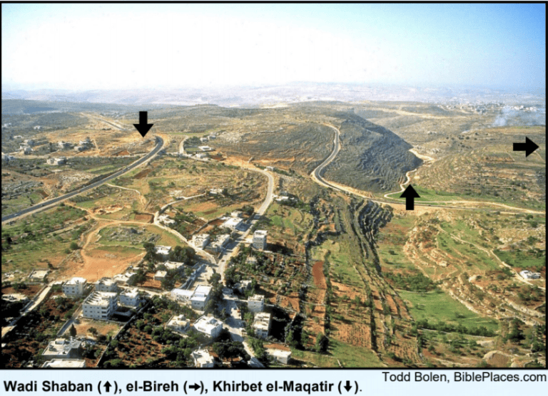 Biblical City of Ai Located and Matches Joshua's Story.
