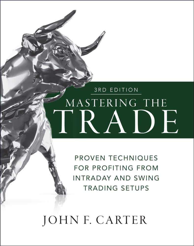 9 Best Swing Trading Books for Beginners Updated 2022 PatternsWizard