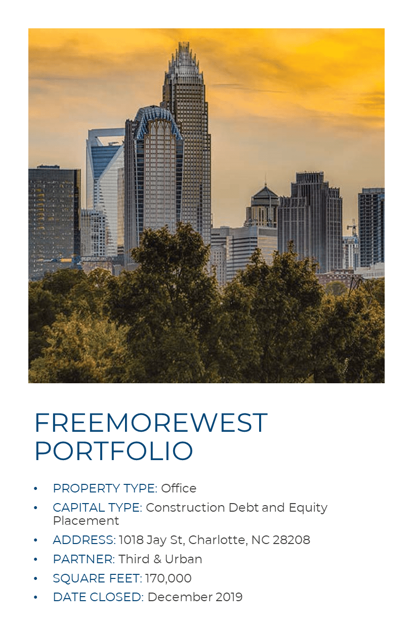 CHARLOTTE Patterson Real Estate Advisory Group