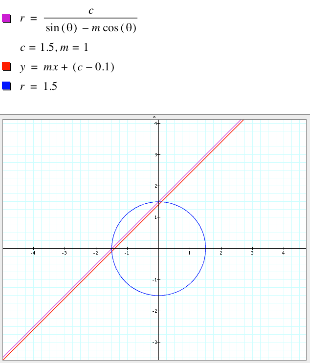 Lineplaneintersectioncalculator westogita