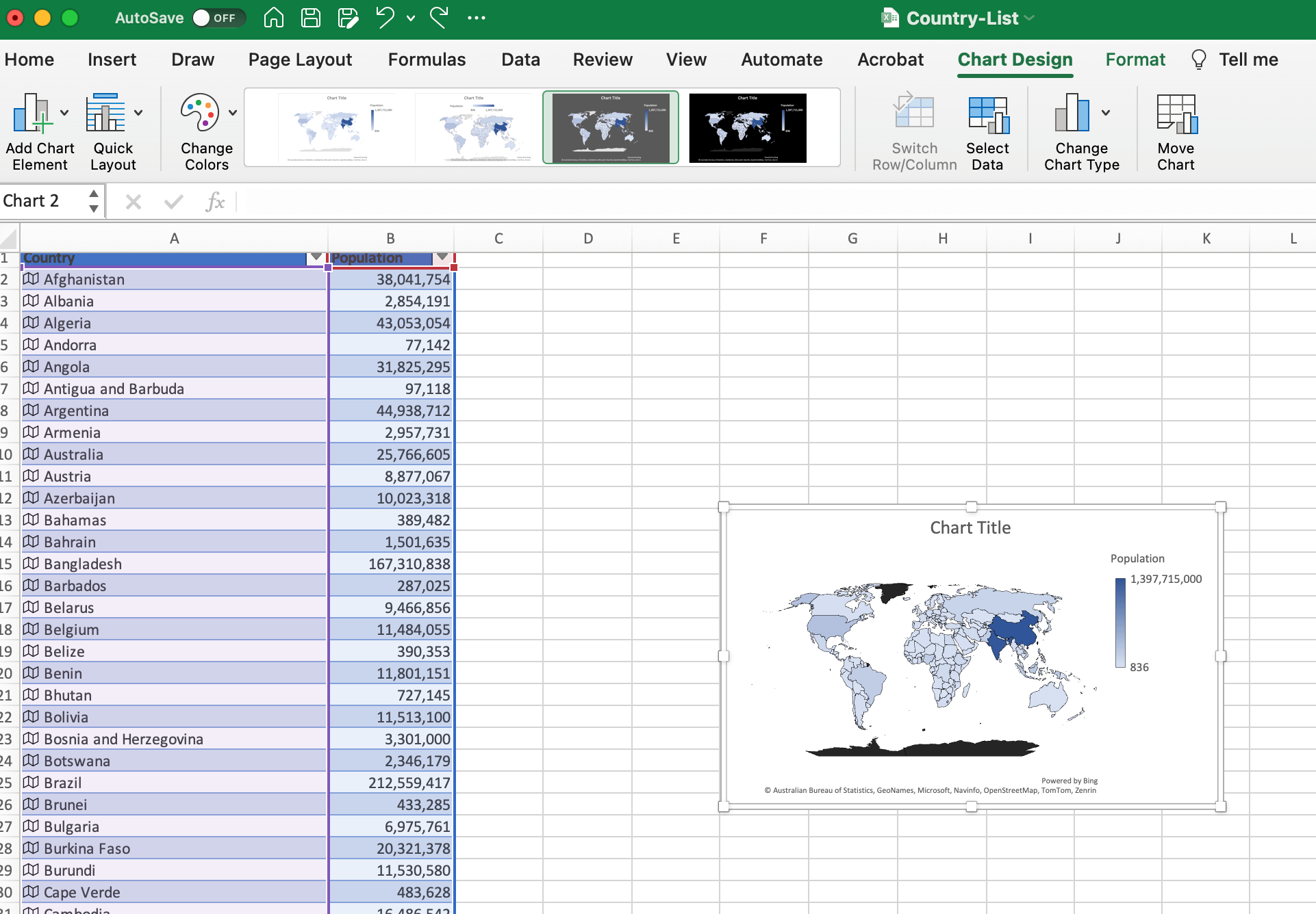 Integrating Excel into Geography Curriculum PAUL HABERSTROH