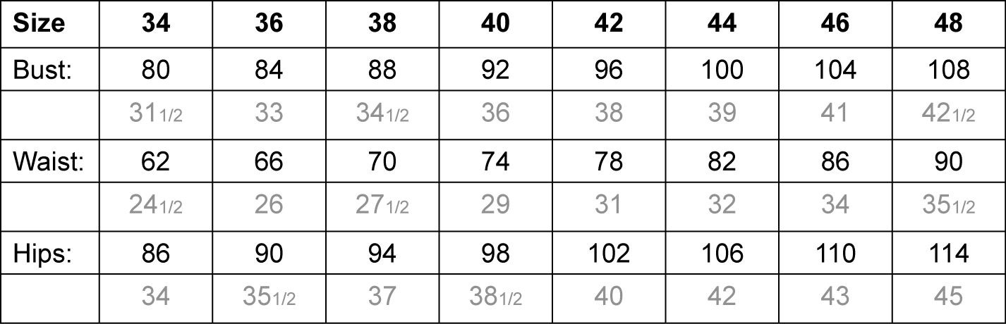 36 Cm To Inches Conversion