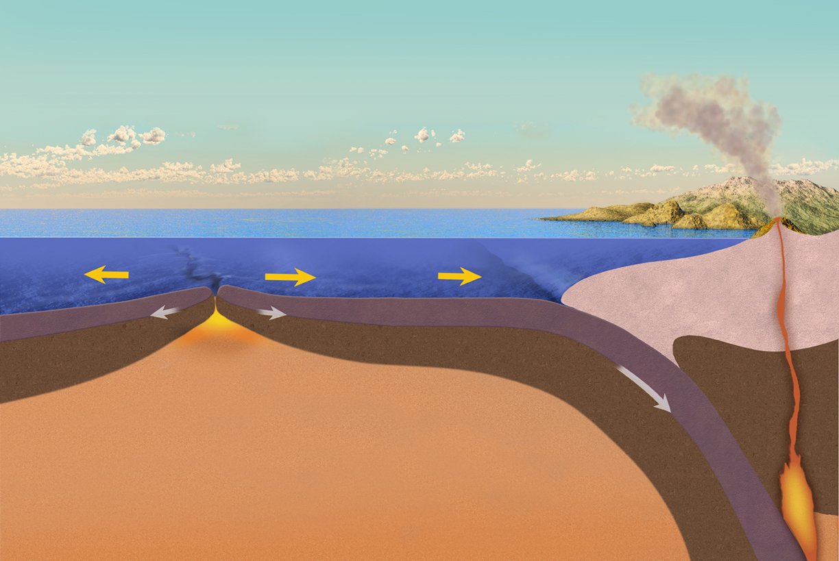 Ingeous Terrain Paul Mirocha Design