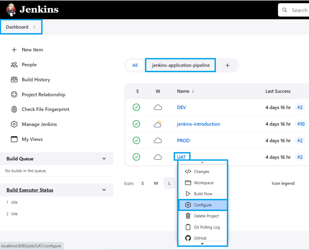 Jenkins What & How to build Jenkins pipeline? paulsofts