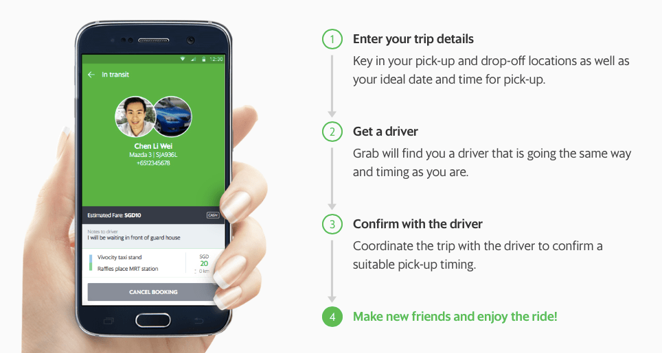 GrabHitch launched in M’sia new carpooling service Grabhitch02