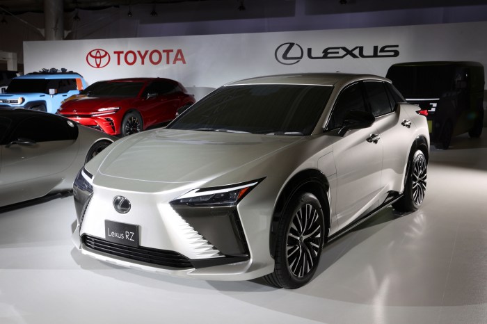 2027 Lexus RZ Specs terbaru