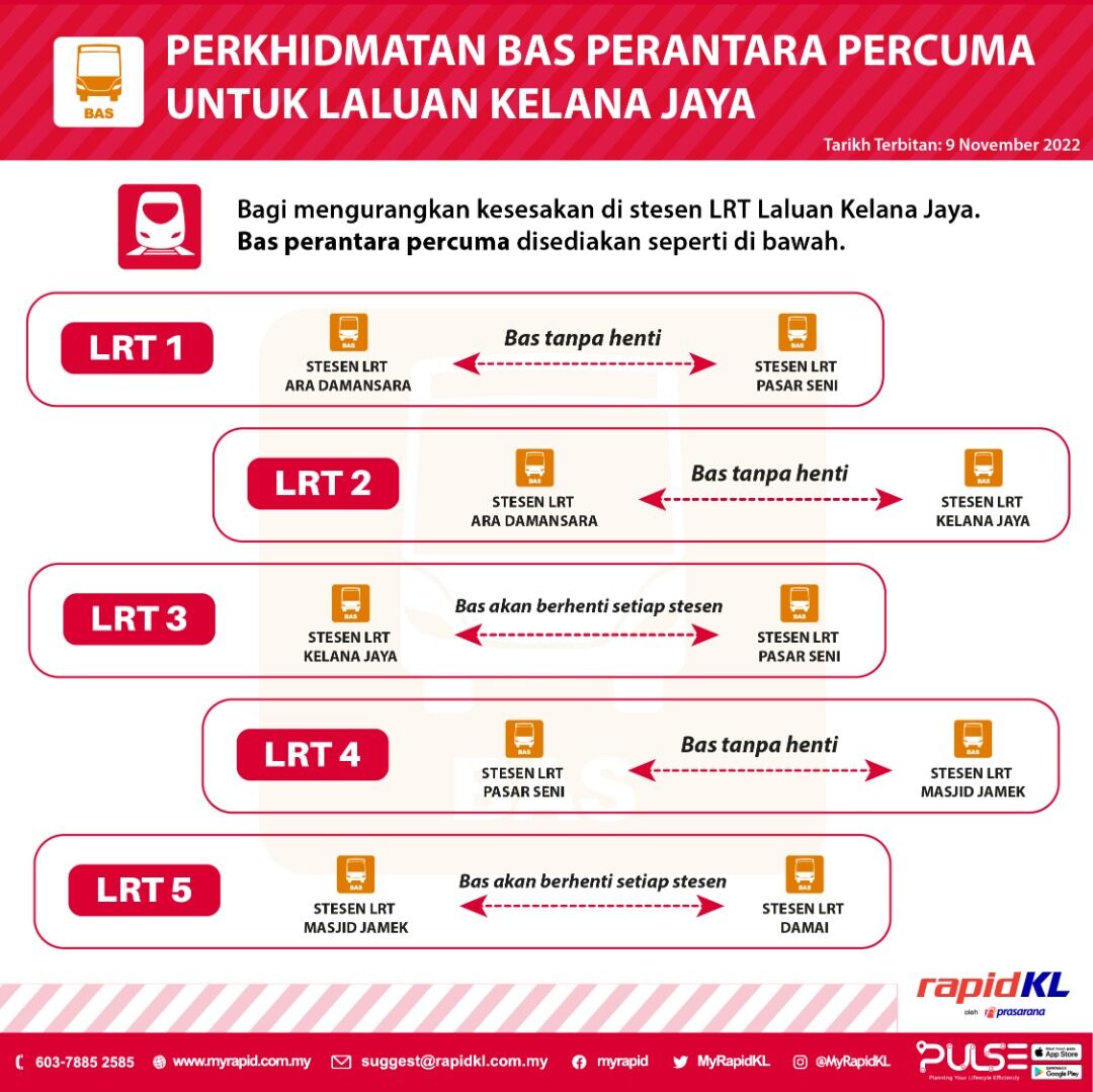 LRT_bas_percuma_BM