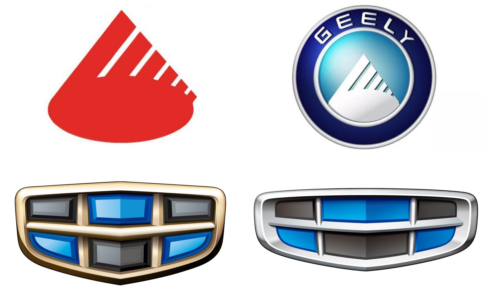 Geely Auto logo evolution Paul Tan's Automotive News