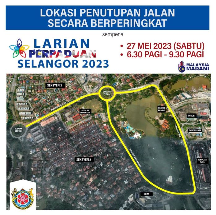 Larian Perpaduan Road Closure