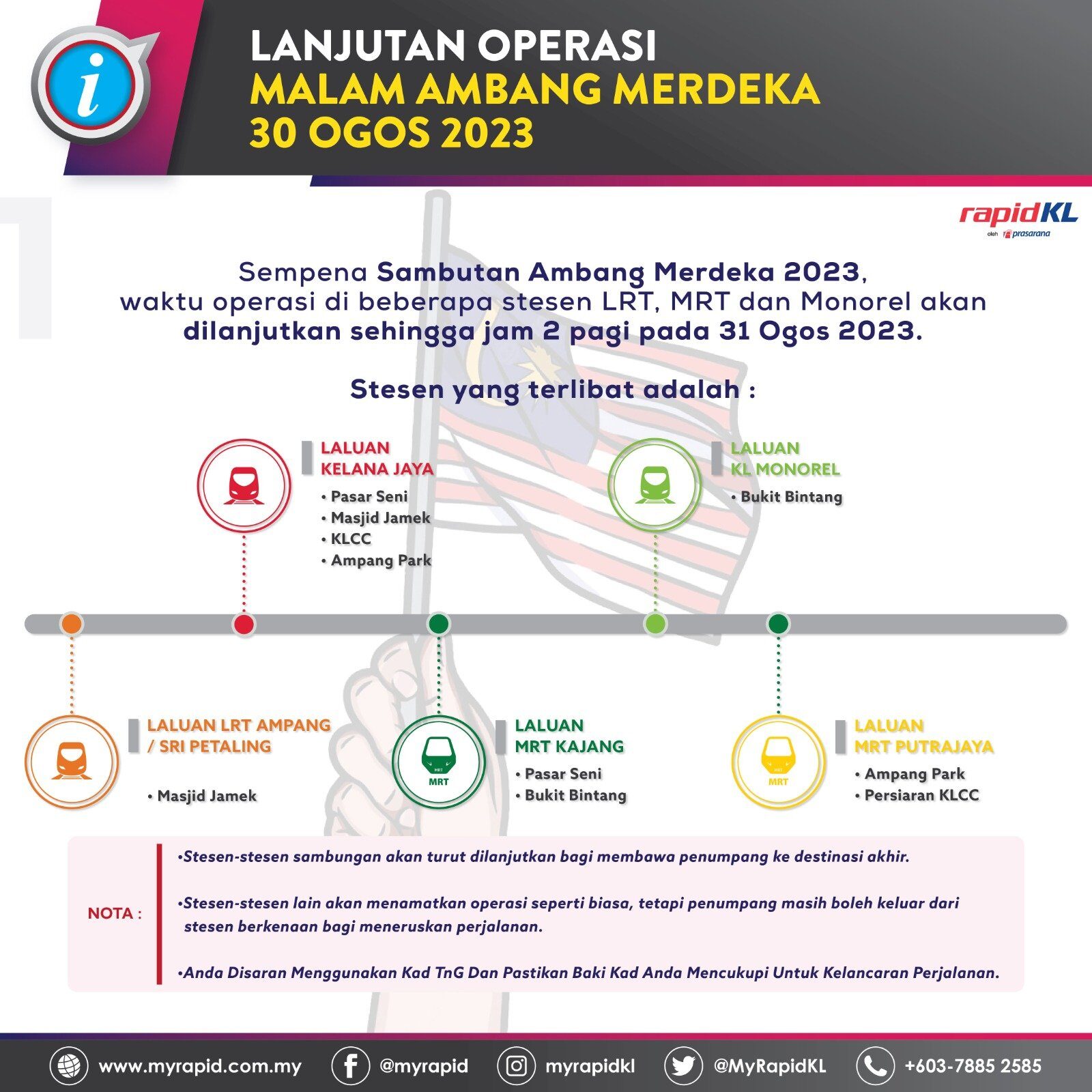 Rapid-KL-Merdeka-Extension-1-BM